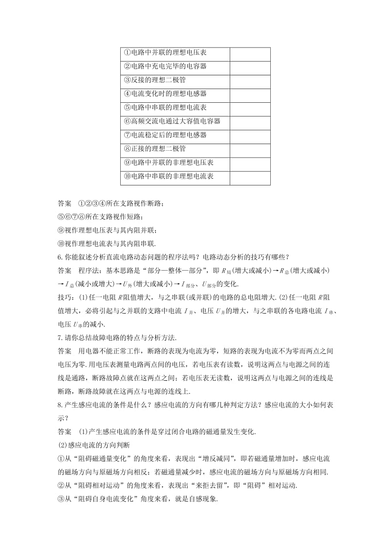 高考物理二轮复习 基础知识再重温 倒数第6天 电路与电磁感应教案_第3页