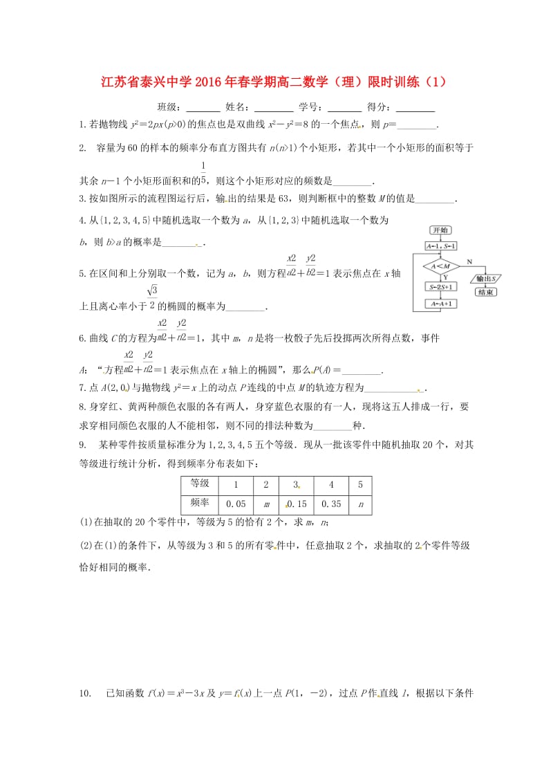 高二数学下学期限时训练（1）理苏教版_第1页