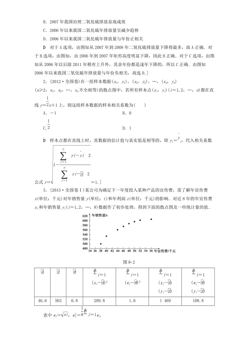 高三数学二轮复习 第1部分 专题3 突破点8 回归分析、独立性检验 理_第2页