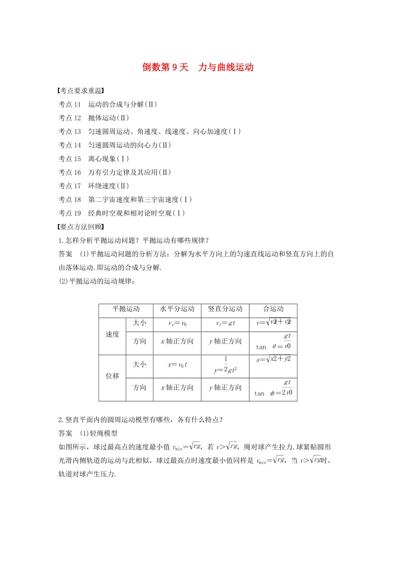 高考物理二轮复习 基础知识再重温 倒数第9天 力与曲线运动教案_第1页