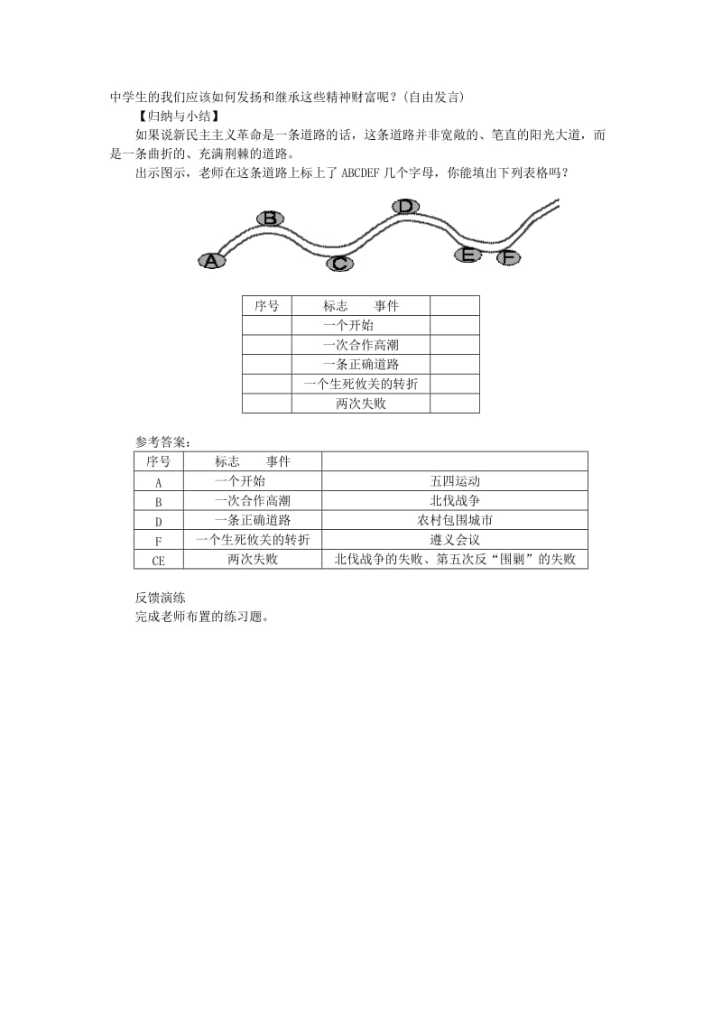 八年级历史上册 第三单元 新民主主义革命的兴起复习教案 新人教版_第3页