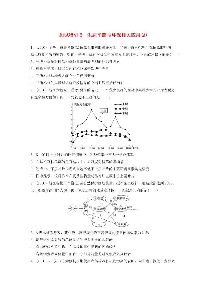 高考生物考前特训总复习 第二部分 加试30分特训 加试训练5 生态平衡与环保相关应用(A)_第1页