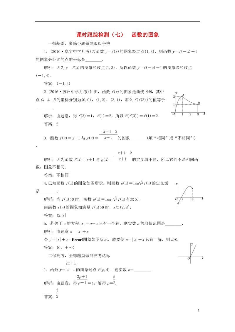 江苏专用2017届高三数学一轮总复习第二章函数与基本初等函数Ⅰ第四节函数的图象课时跟踪检测理_第1页