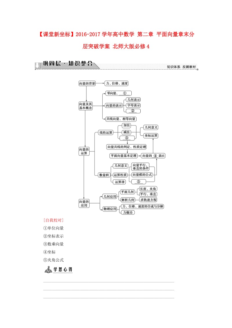 高中数学 第二章 平面向量章末分层突破学案 北师大版必修_第1页