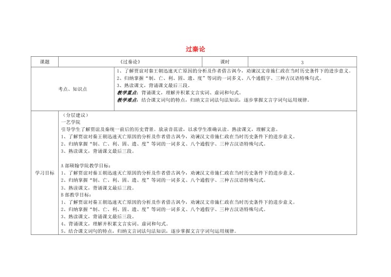 高二语文 过秦论教学设计_第1页