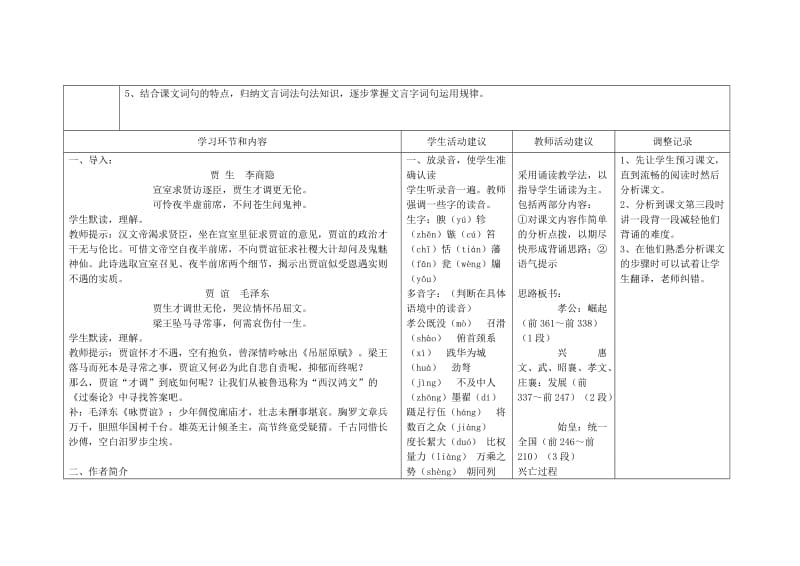 高二语文 过秦论教学设计_第3页