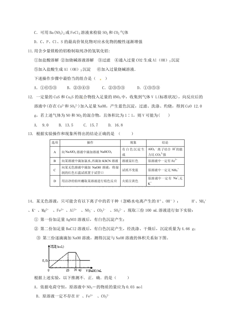 高三化学上学期期中素质测试试题_第3页