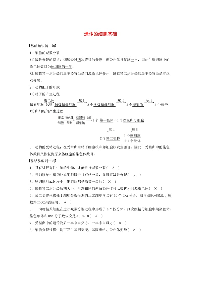 高考生物三轮冲刺 考前3个月 必修核心知识过关练 遗传的细胞基础_第1页