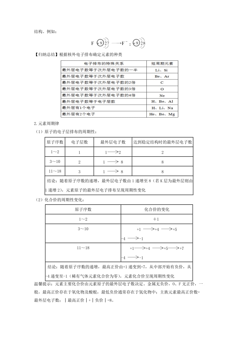 高中化学 第1章 第2节 元素周期律（第1课时）学案 新人教版必修21_第2页