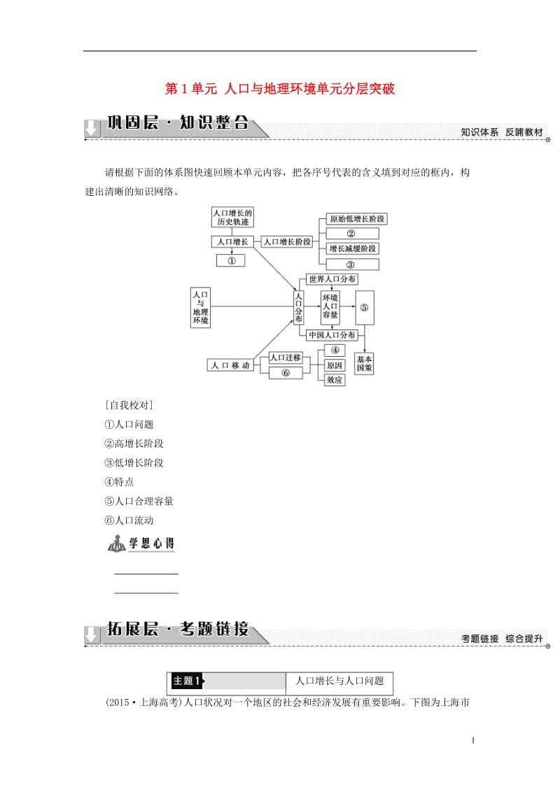 教师用书2016-2017学年高中地理第1单元人口与地理环境单元分层突破鲁教版必修2_第1页