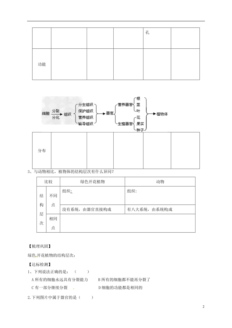 湖南省耒阳市七年级生物上册2.2.3植物体的结构层次导学案无答案新版新人教版_第2页