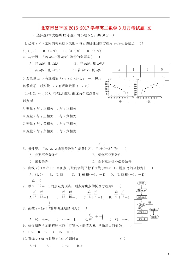 北京市昌平区2016-2017学年高二数学3月月考试题文_第1页