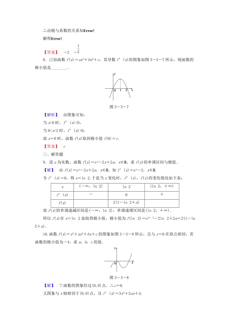 高中数学 第三章 导数及其应用 学业分层测评17 函数的极值与导数 新人教A版选修1-1_第3页