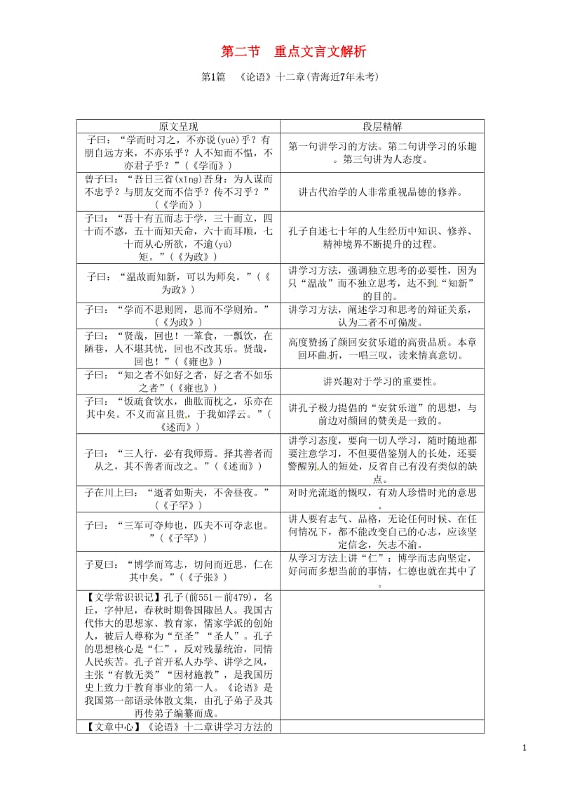 青海专版2017届中考语文总复习第一编教材知识梳理篇专题一七上第二节重点文言文解析第1篇论语十二章(青海近7年未考)_第1页