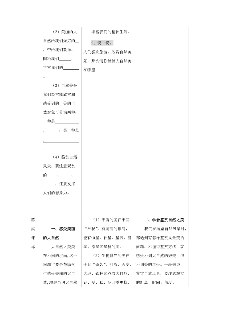 八年级政治下册 12_1 感受大自然之美教案 鲁人版六三制_第2页