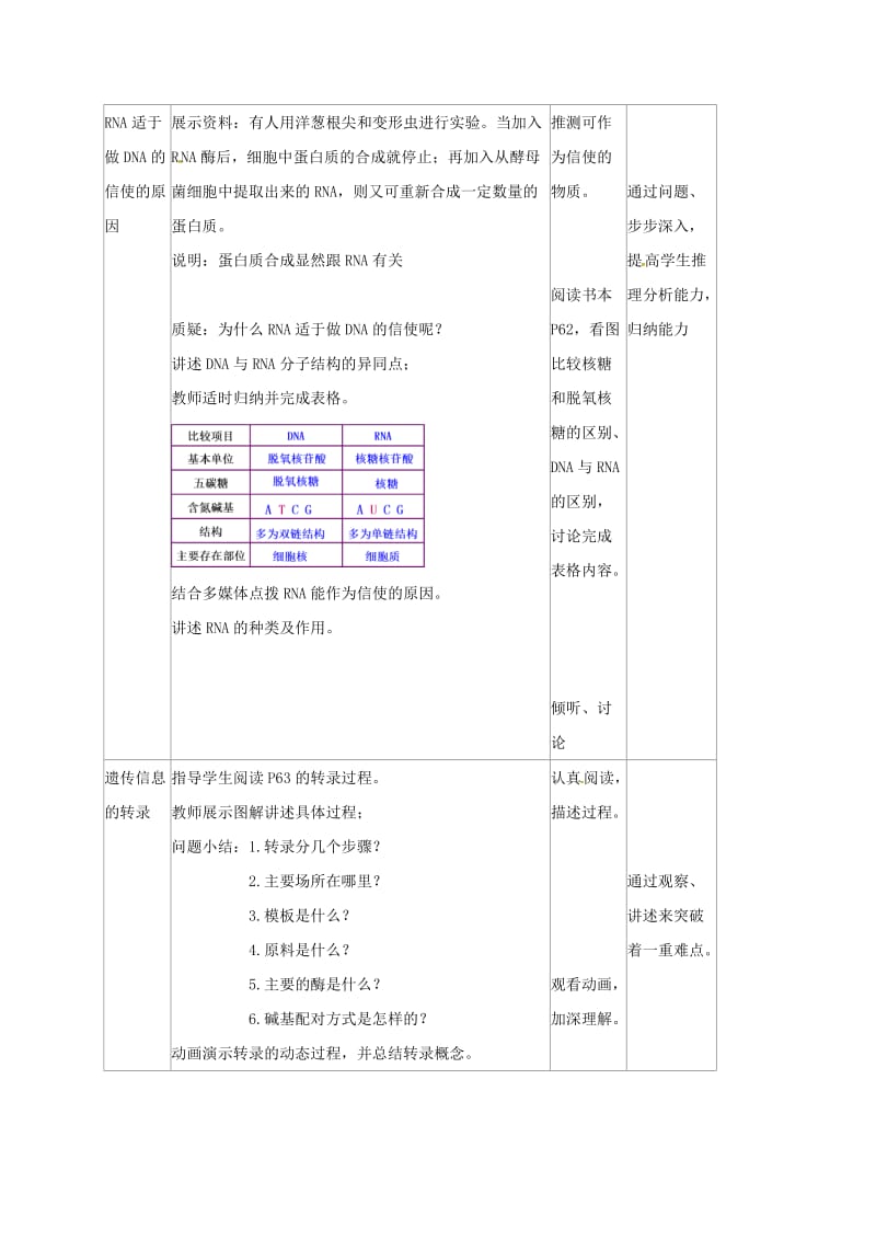 高中生物 4_1 基因指导蛋白质的合成教案 新人教版必修2_第2页