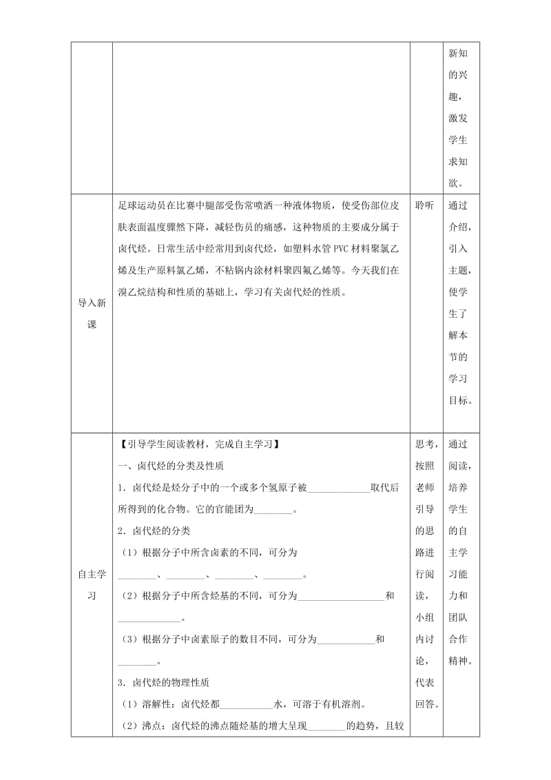 高二化学 2_3_2 卤代烃 卤代烃的性质与应用教学设计_第2页