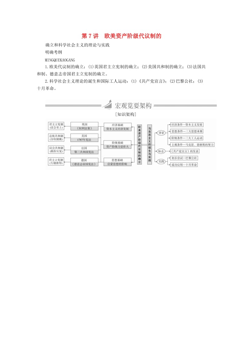 高三历史大二轮复习 必修部分 第7讲 欧美资产阶级代议制的教师用书_第1页