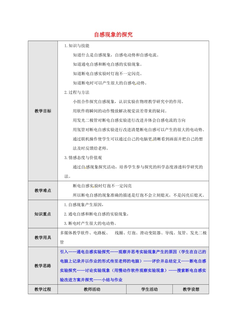 高中物理 3_6 自感现象的探究教学设计 新人教版选修1-1_第1页