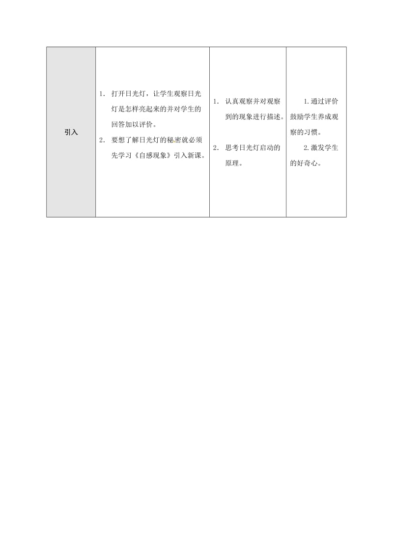 高中物理 3_6 自感现象的探究教学设计 新人教版选修1-1_第2页