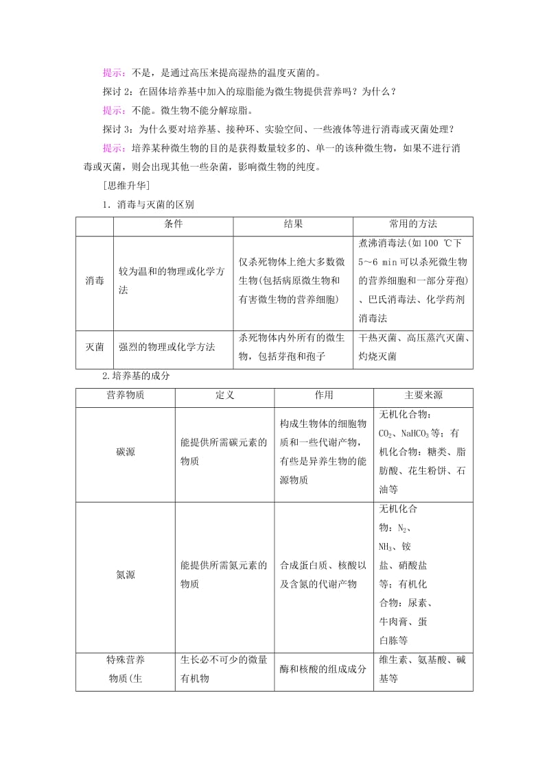 高中生物 第1章 无菌操作技术实践 第1节 微生物的分离和培养学案 苏教版选修1_第2页