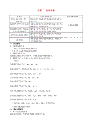 高三化學(xué)二輪復(fù)習(xí)指導(dǎo) 第一部分 基本概念 專題二 化學(xué)用語