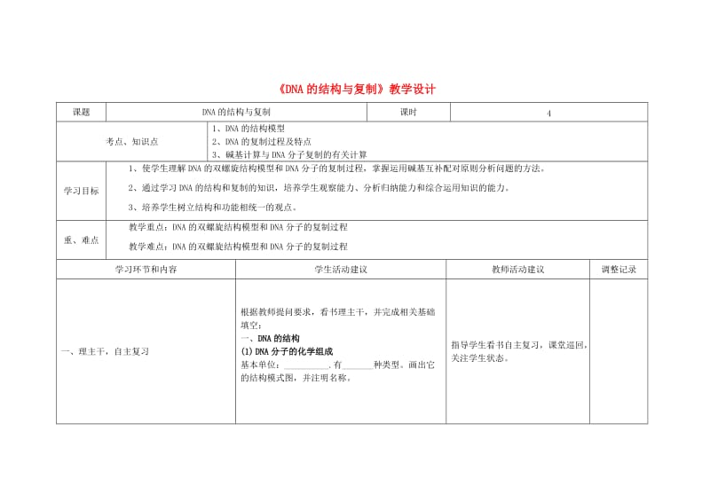 高三生物《DNA的结构与复制》教学设计_第1页