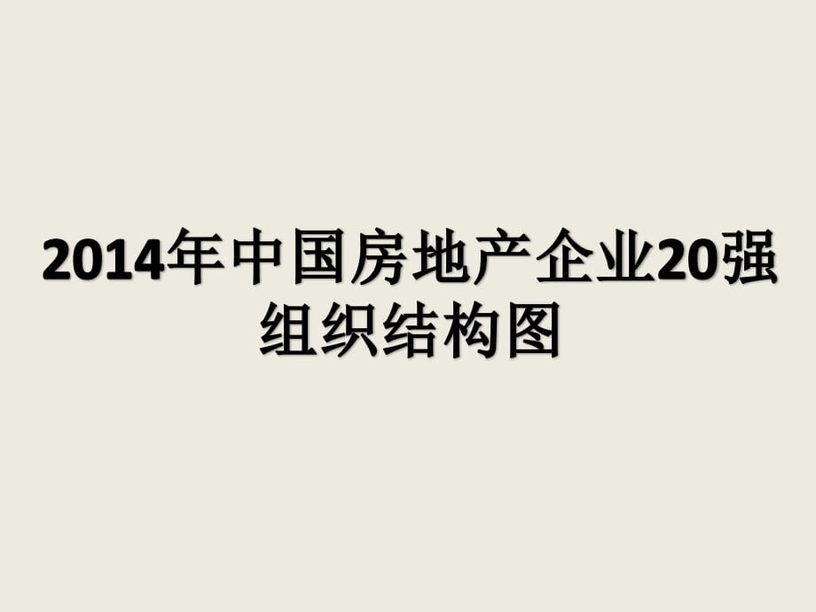 2014年中国房地产20强架构_第1页