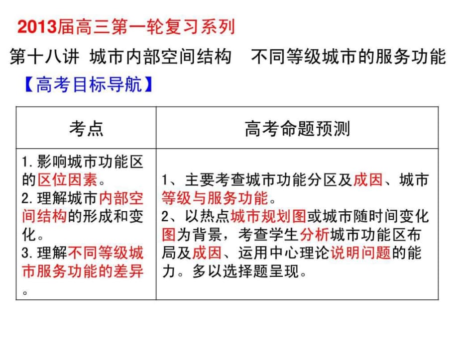 2014屆高三地理一輪復(fù)習(xí)-第十八講城市內(nèi)部空間結(jié)構(gòu)-不_第1頁