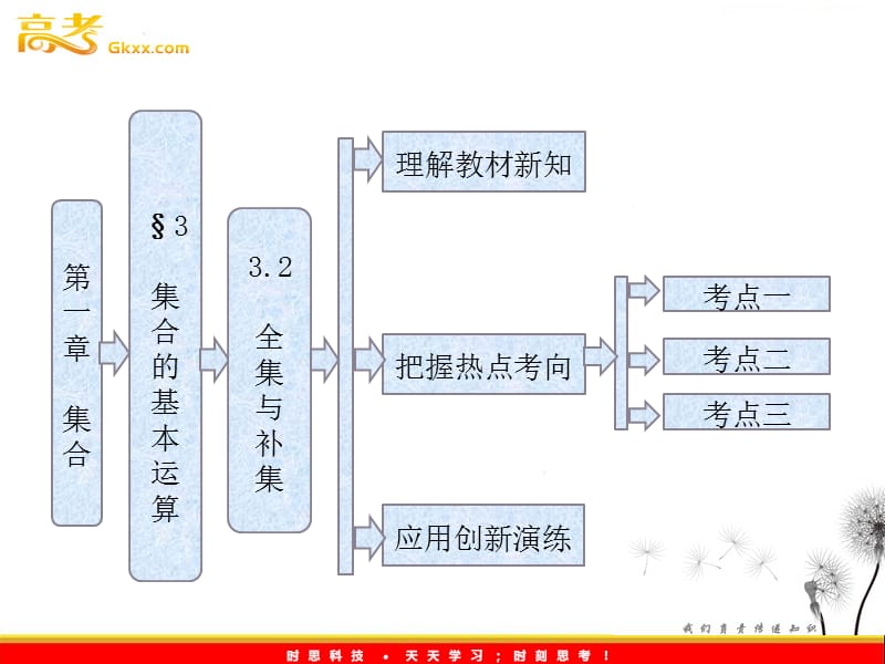 高一数学必修1课件教师用书：第一章 §3 集合的基本运算 3.2 《全集与补集》（北师大版）_第2页