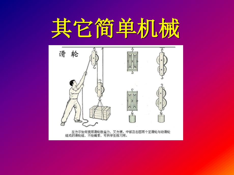 《其它簡單機(jī)械》PPT課件_第1頁