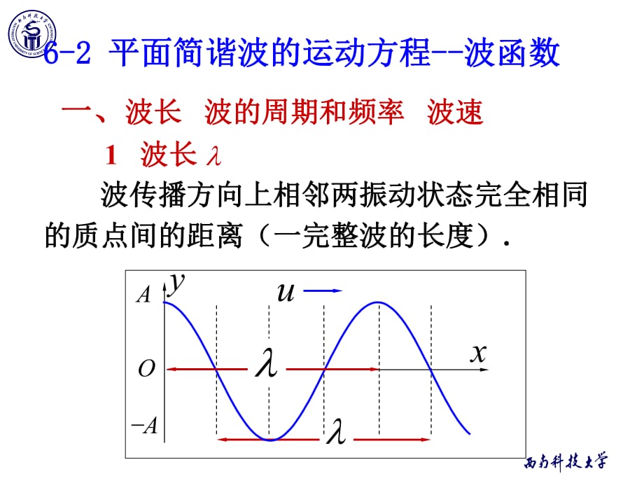 《物理學(xué)教學(xué)課件》6-2平面簡諧波的運(yùn)動方程_第1頁