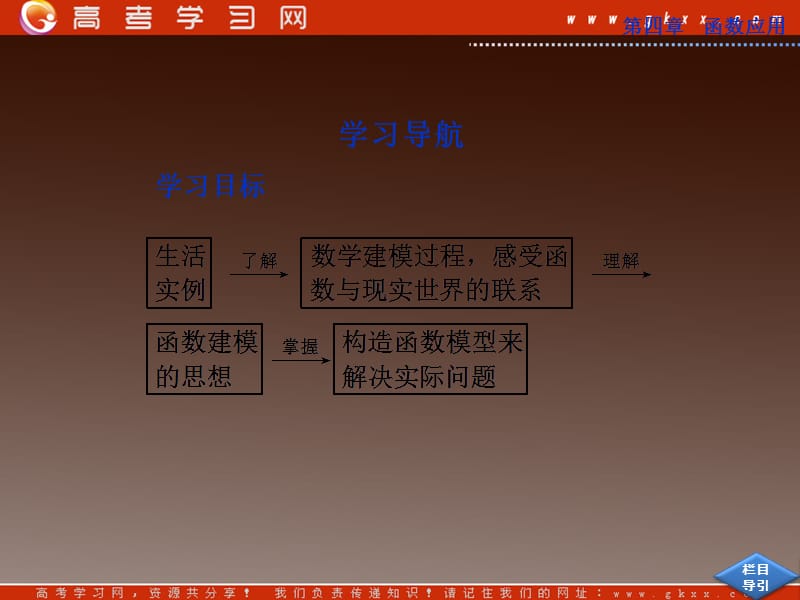 高一北师大版数学必修1第一章同步教学课件第四章 2《实际问题的函数建模》_第3页