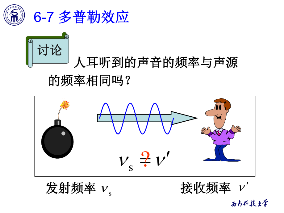 《物理學教學課件》6-7多普勒效應_第1頁