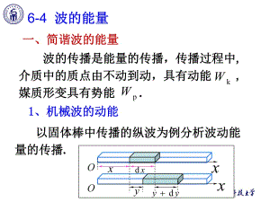 《物理學(xué)教學(xué)課件》6-4波的能量