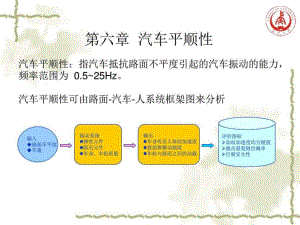 《汽車平順性》PPT課件