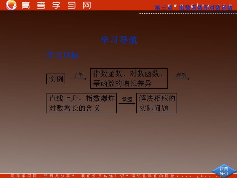 高一北师大版数学必修1第一章同步教学课件第三章 6《指数函数、幂函数、对数函数增长的比较》_第3页