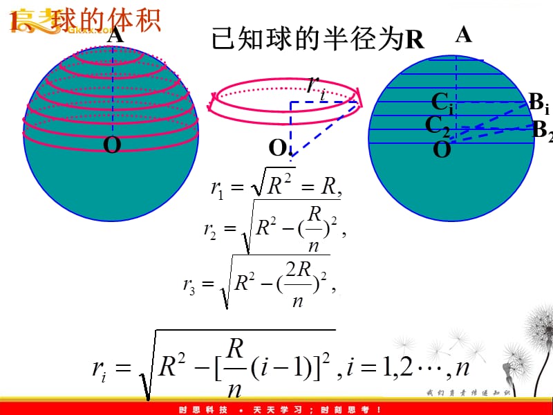 高一数学：1.7.3《球的体积和表面积》课件 （北师大必修2）_第3页