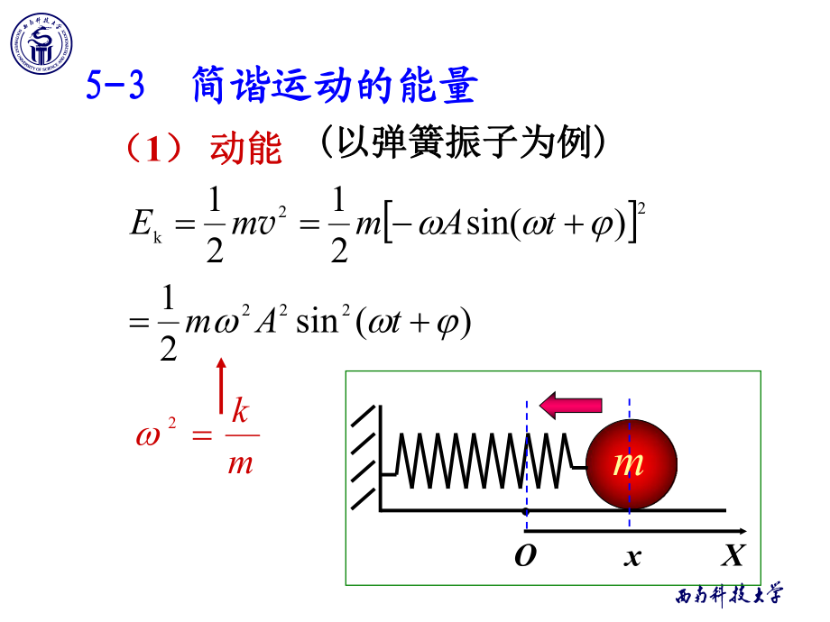 《物理學教學課件》5-3簡諧運動能量_第1頁