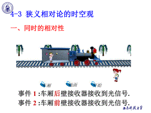 《物理學(xué)教學(xué)課件》4-3狹義相對(duì)論的時(shí)空觀