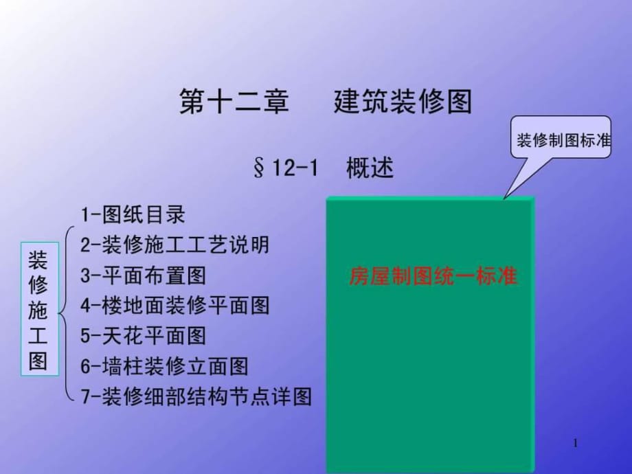 《建筑装修施工图》PPT课件_第1页