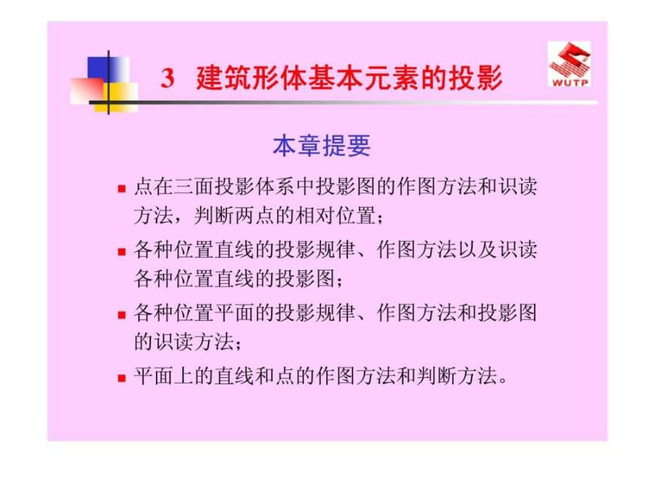 《建筑识图与房屋结构》建筑形体基本元素的投影_第1页