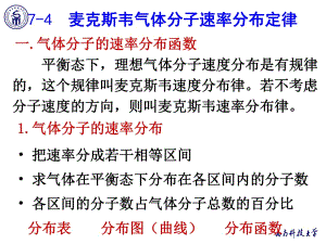 《物理學教學課件》7-4麥克斯韋氣體分子速率分布律