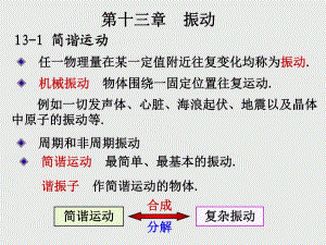 《物理學(xué)教學(xué)課件》iv-第13章振動(dòng)