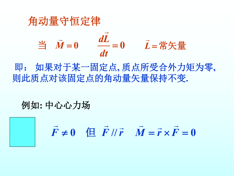 《物理學(xué)教學(xué)課件》iv-4-a_第1頁