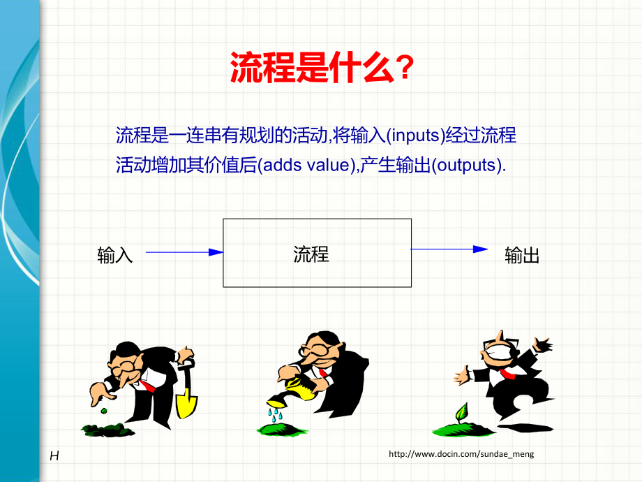 《怎样制作流程图》PPT课件_第1页