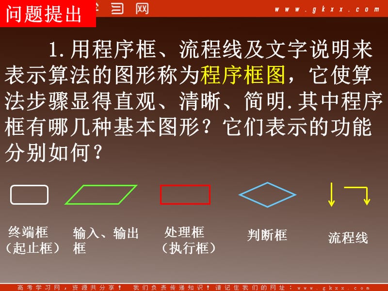 高一数学：1.1.2-2《条件结构与循环结构》课件（北师大必修3）_第3页