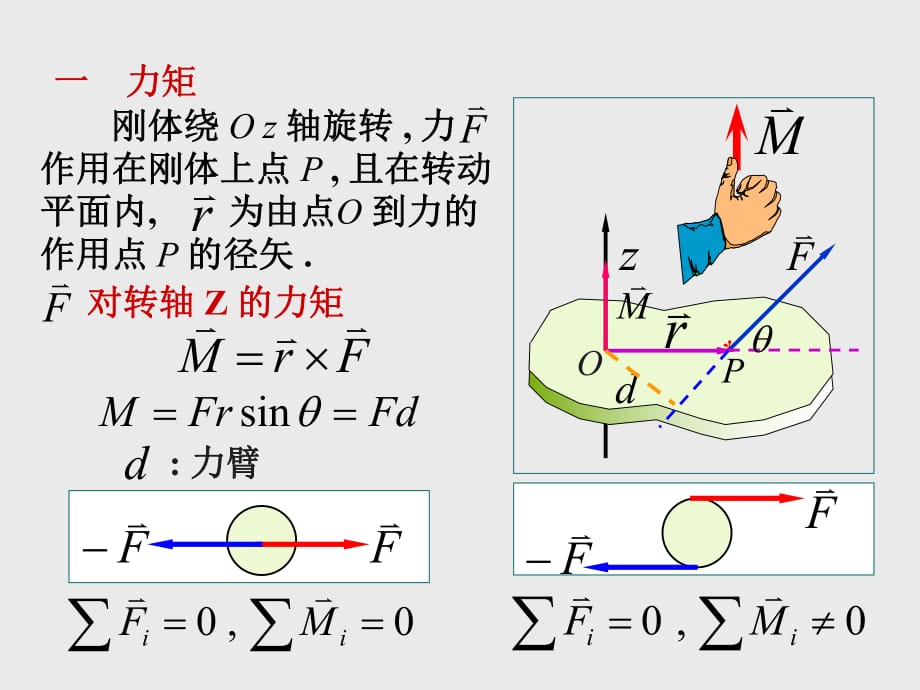 《物理學(xué)教學(xué)課件》iv_第1頁(yè)