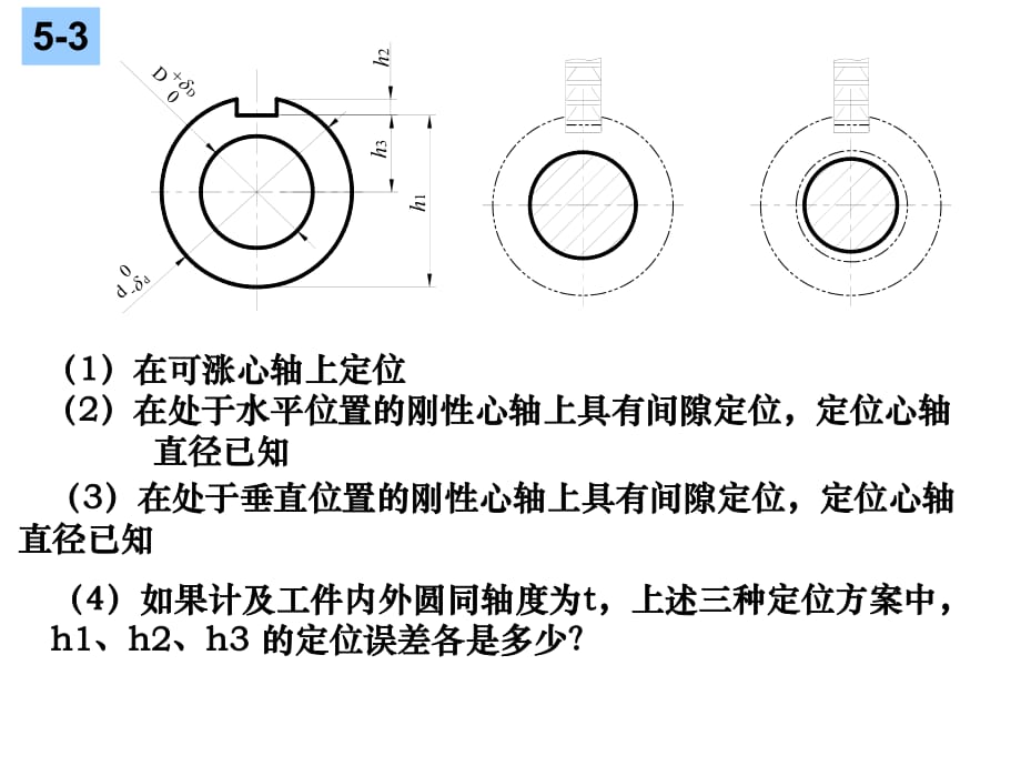 《机械制造工艺与装备》第五章习题_第1页