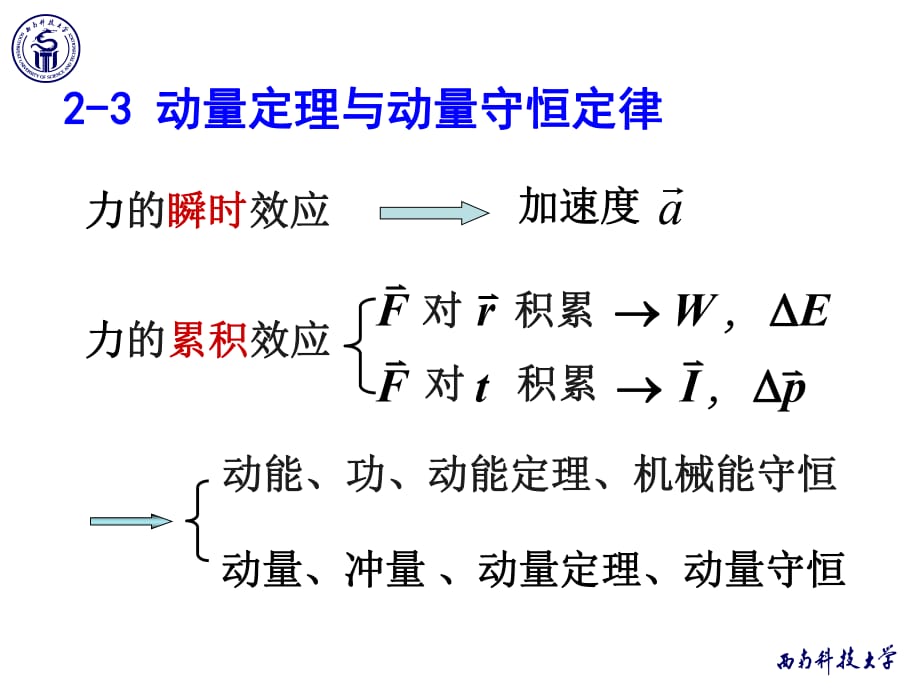 《物理學(xué)教學(xué)課件》2-3動量定理與動量守恒定律_第1頁